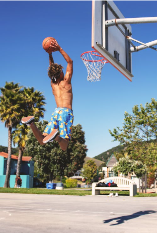 Basketball Moves