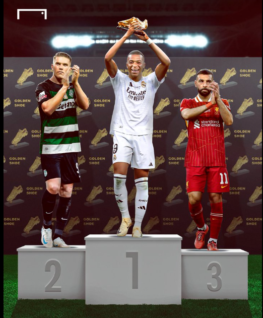 mbappe golden boot