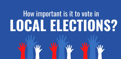 voting rights