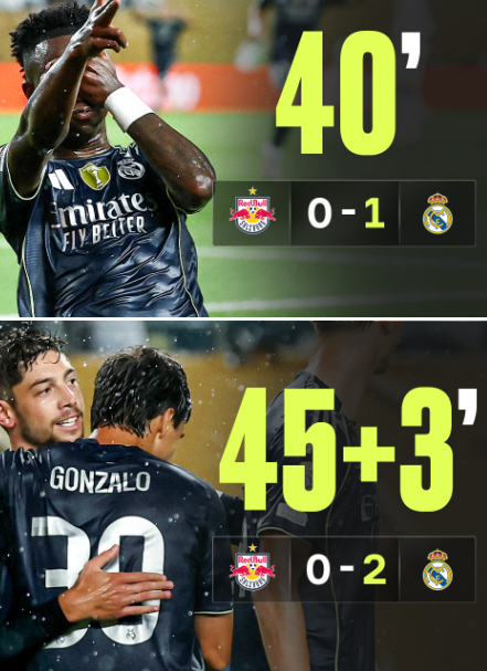 Real Madrid Take Control Through Vinícius and Valverde