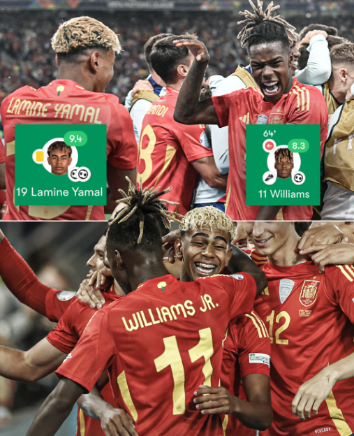 Dominant First Half Spain Takes Control Early