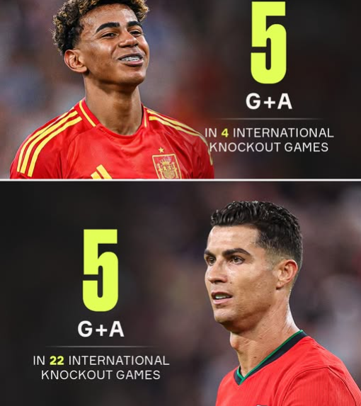 How Endorsements Shape a Young Player’s Legacy?