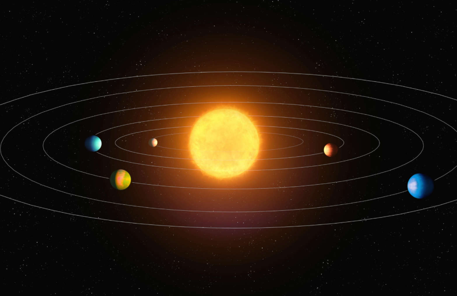Physical Characteristics of Dwarf Planets Compared to Regular Planets